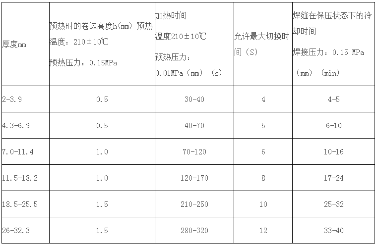 微信图片_20180227144627.png